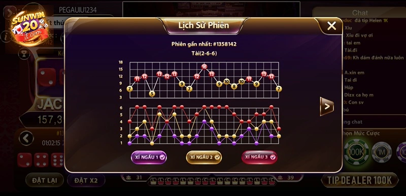 Chiến thuật chơi live tài xỉu bùng nổ chiến thắng