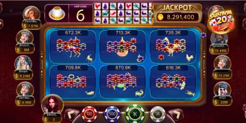 Bí kíp giúp bạn chiến thắng khi chơi bầu cua Sunwin